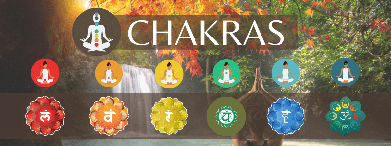 CHAKRAS IN OUR BODY